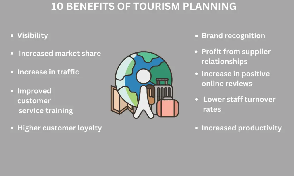 10 Benefits of Tourism Planning