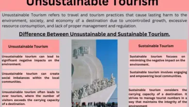 Unsustainable Tourism